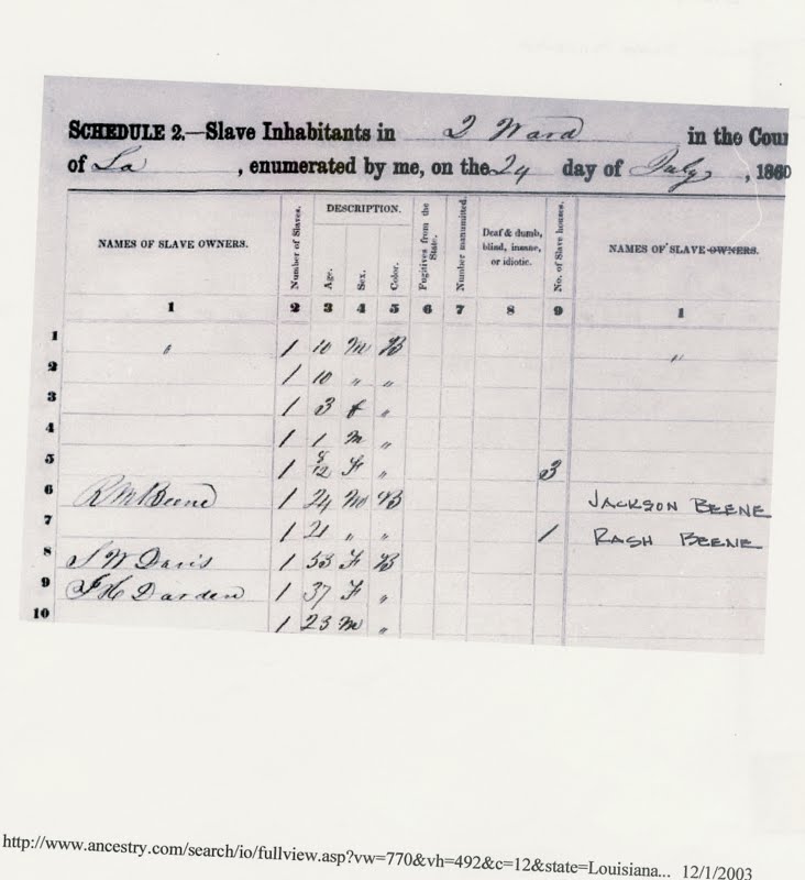 1860 Census Slave Schedule of Claiborne Parish, LA listing owner R.M. Beene with our ancestors, Jackson & Rash(ia) Beene.
